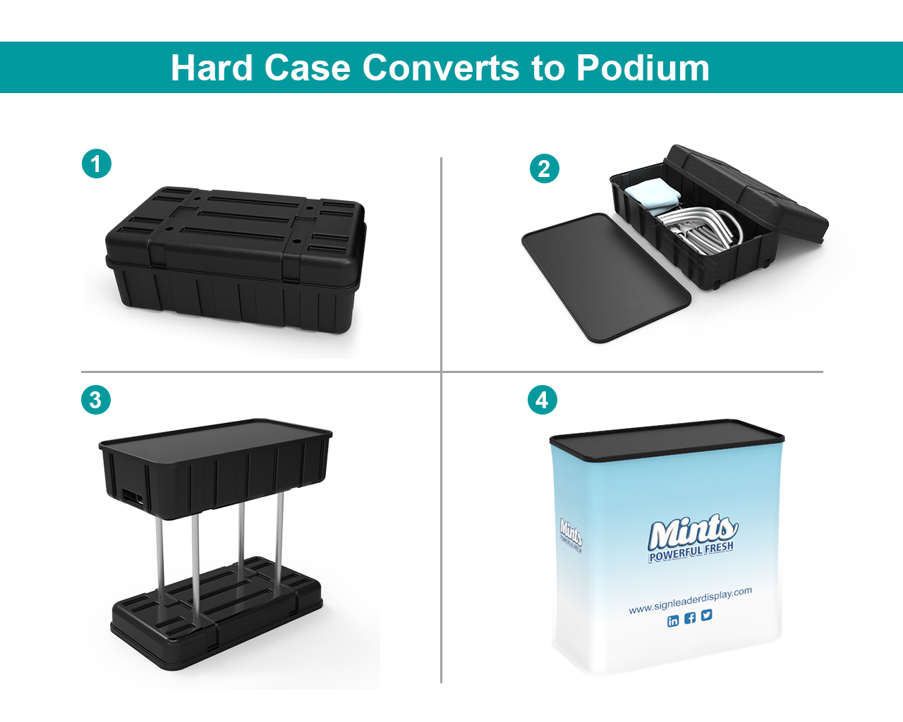 10ft Custom Portable Trade Show Booth Kit J