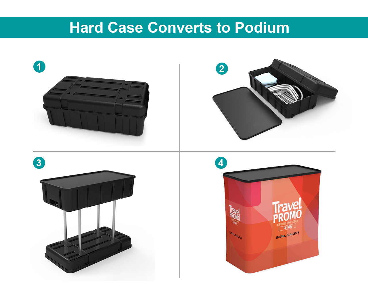 10ft Custom Portable Trade Show Booth Kit L