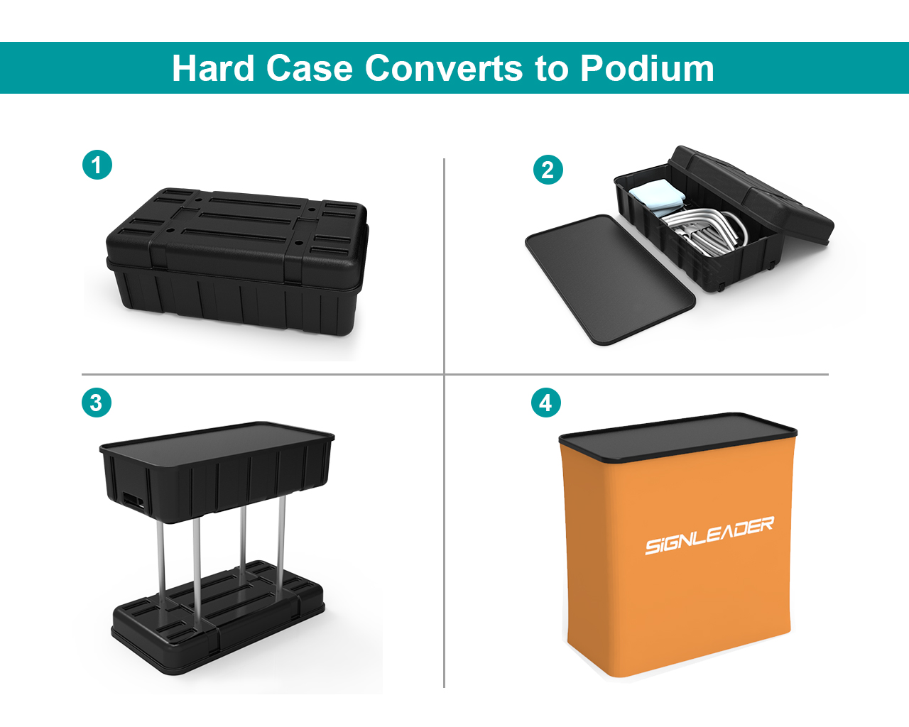 10ft Custom Portable Trade Show Booth Kit R