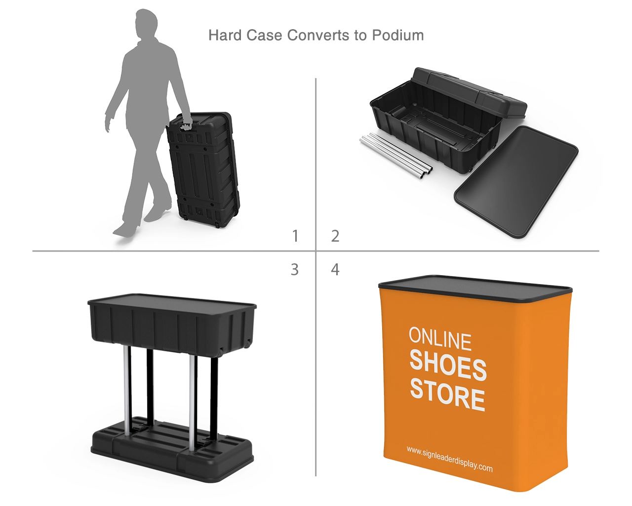 Custom Portable Trade Show Booth Kit Q. - 10ft & 20ft Options