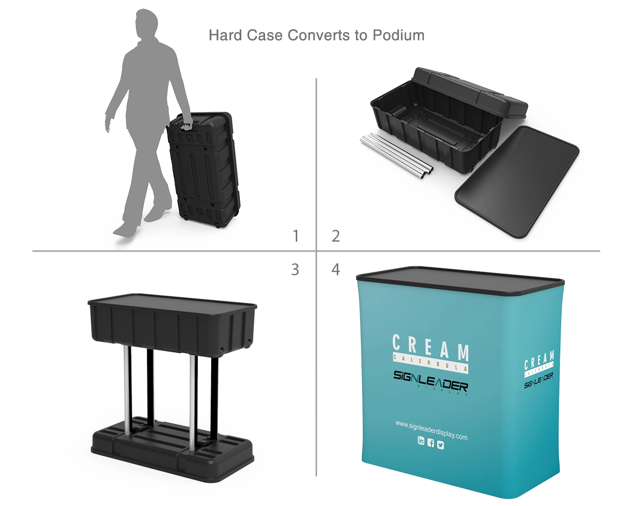 10ft Custom Trade Show Booth Kit D for Natural Skincare & Hand Cream Products