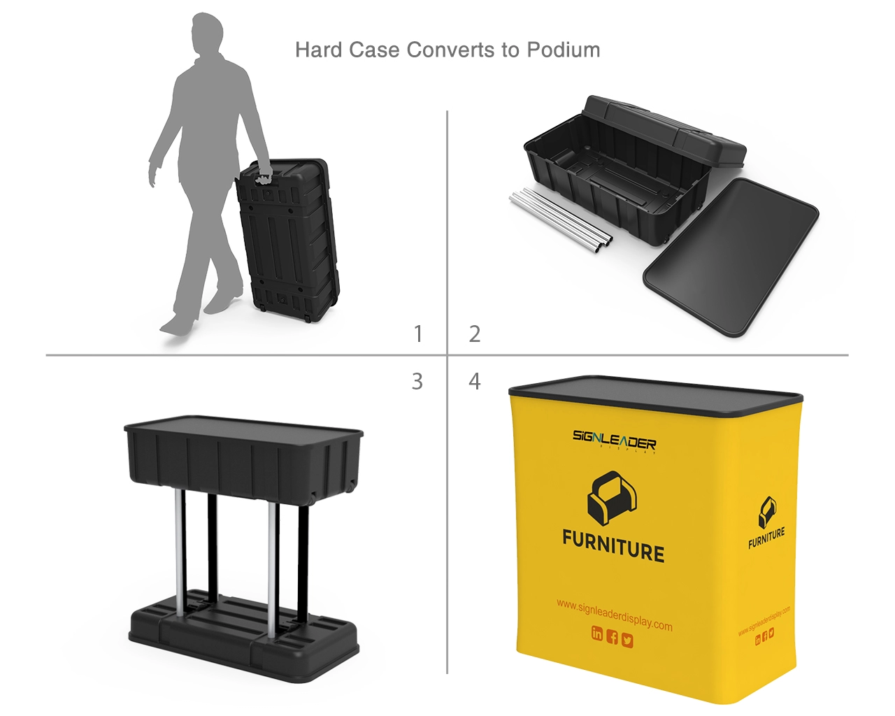 10ft Custom Trade Show Booth Kit G for Furniture Hardware & Accessories
