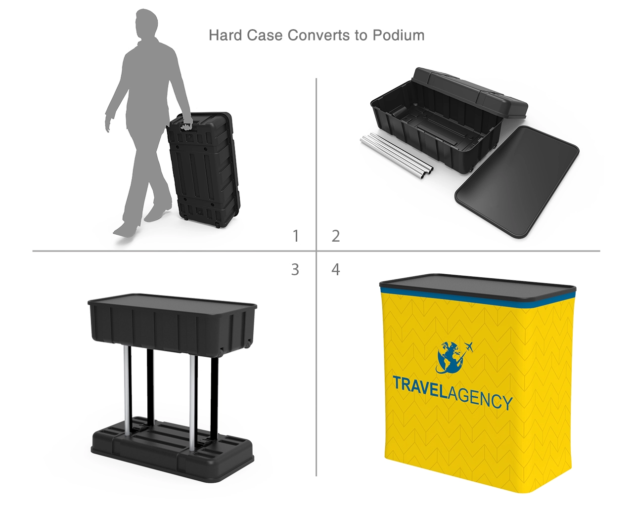 10ft Portable Trade Show Booth Kit V for Travel & Tourism Industry