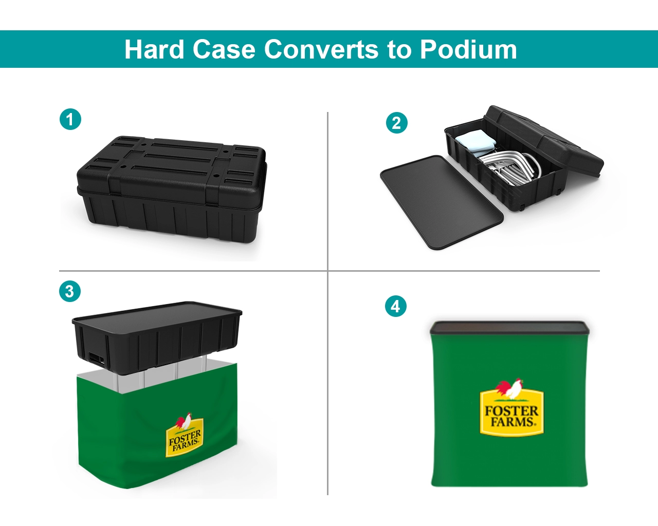 10ft Straight Velcro Fabric Pop Up Display With Podium Case|Portable Trade Show Booth