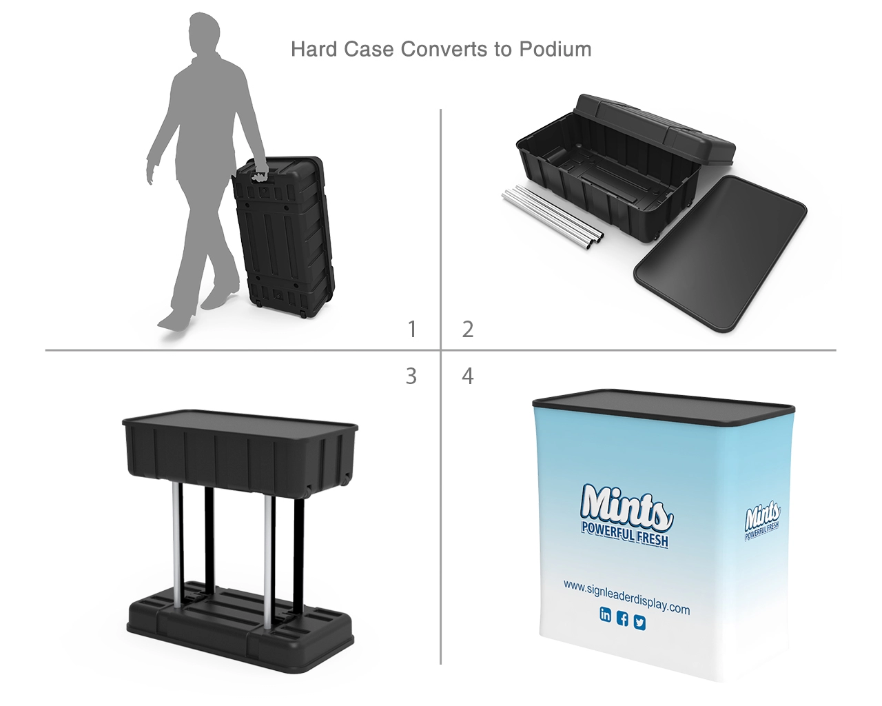 10x10 Custom Trade Show Booth Kit J for Candy & Functional Foods