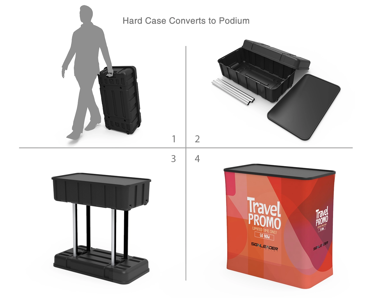 10x10 Custom Trade Show Booth Kit L for Travel Agencies & Destination Marketing​