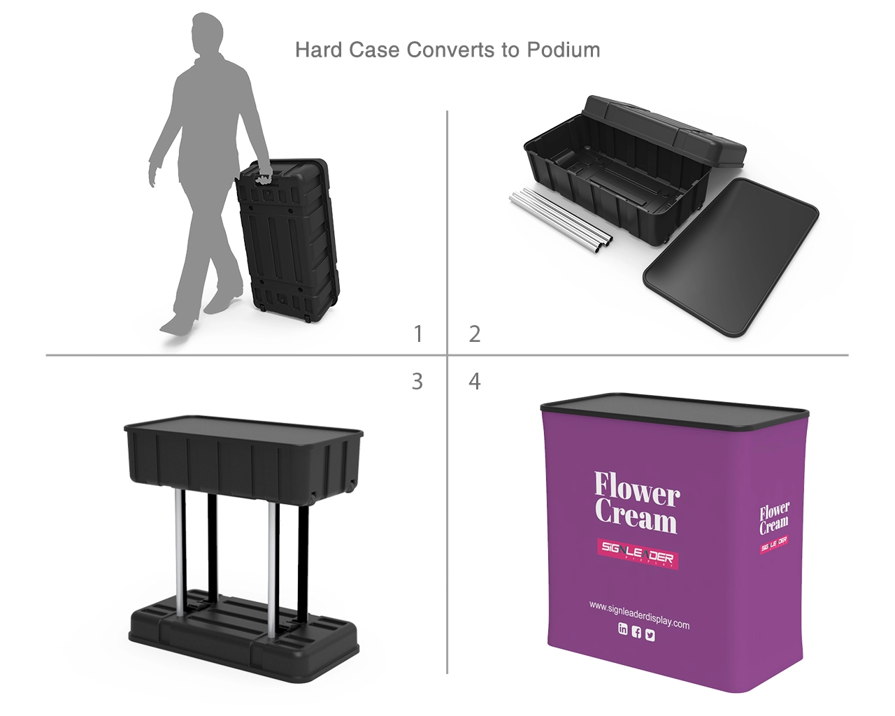 10x10 Custom Trade Show Booth Kit N for Beauty & Skincare