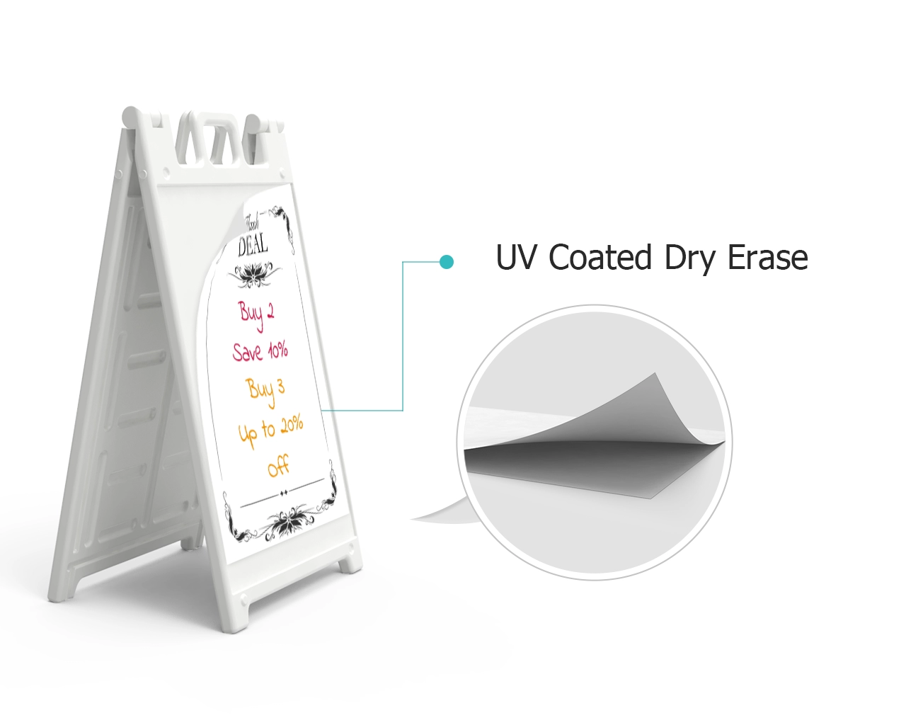 Dry Erase Signicade A-Frame