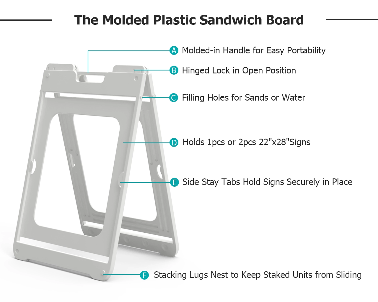 Simposign Signicade A-Frame